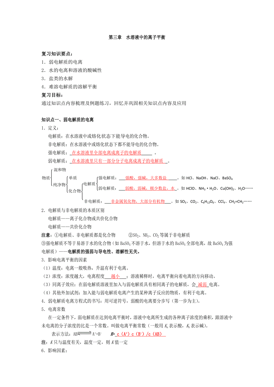 2016-2017学年高二人教版化学选修四：第三章 水溶液中的离子平衡（知识梳理 综合复习试题）教师版 WORD版含答案.doc_第1页