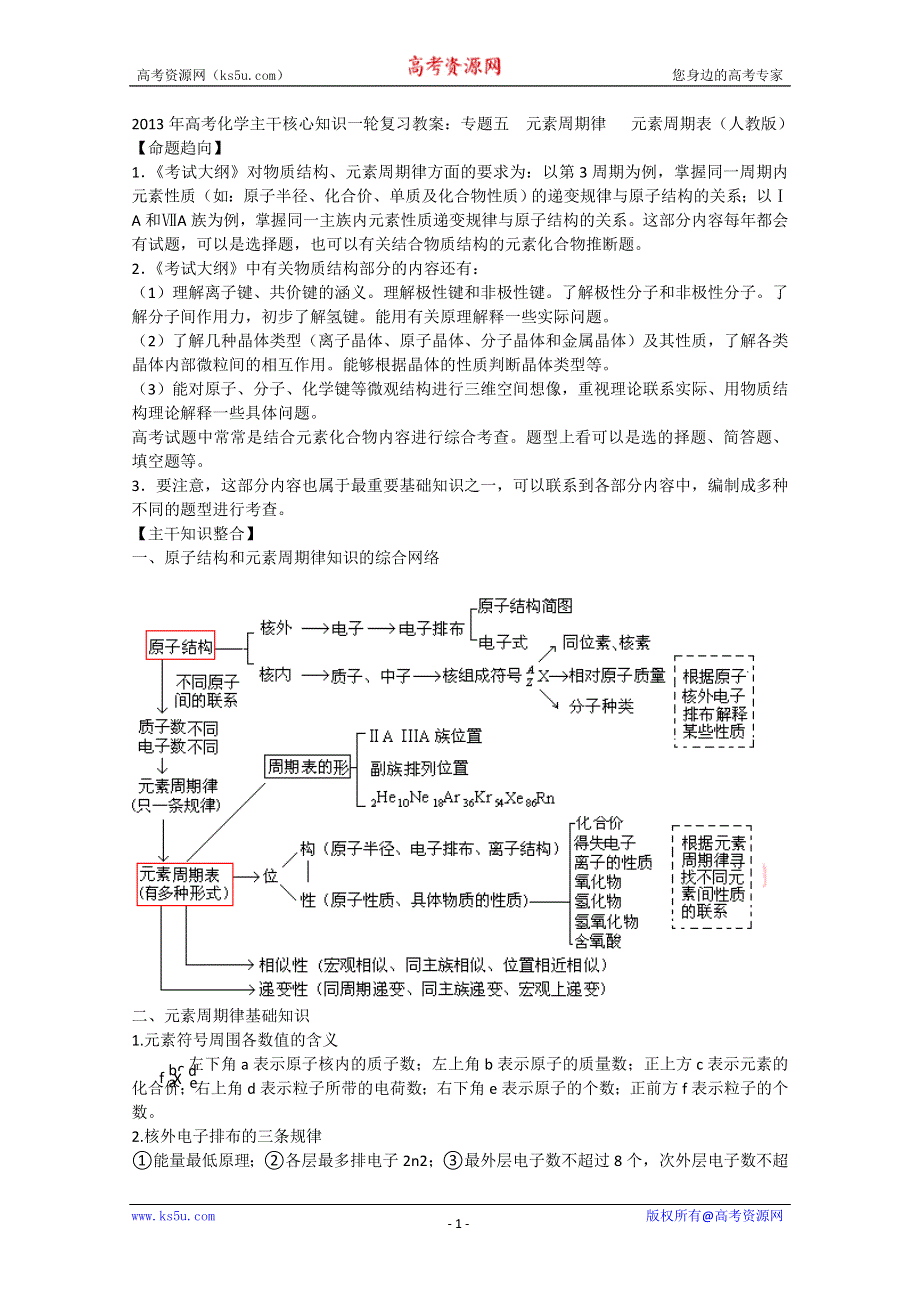 2013年高考化学主干核心知识一轮复习教案：专题五元素周期律 元素周期表（人教版）.doc_第1页