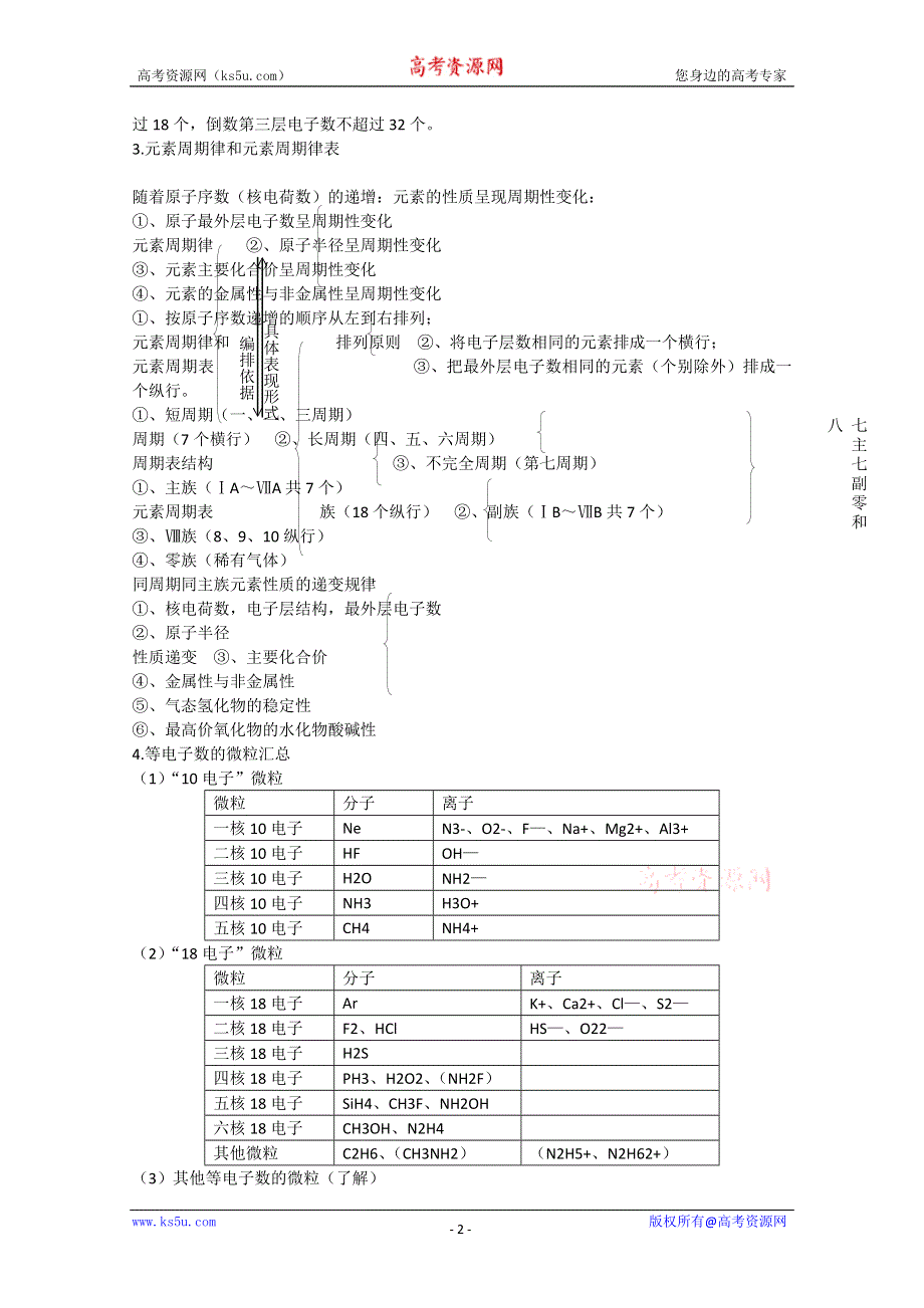 2013年高考化学主干核心知识一轮复习教案：专题五元素周期律 元素周期表（人教版）.doc_第2页