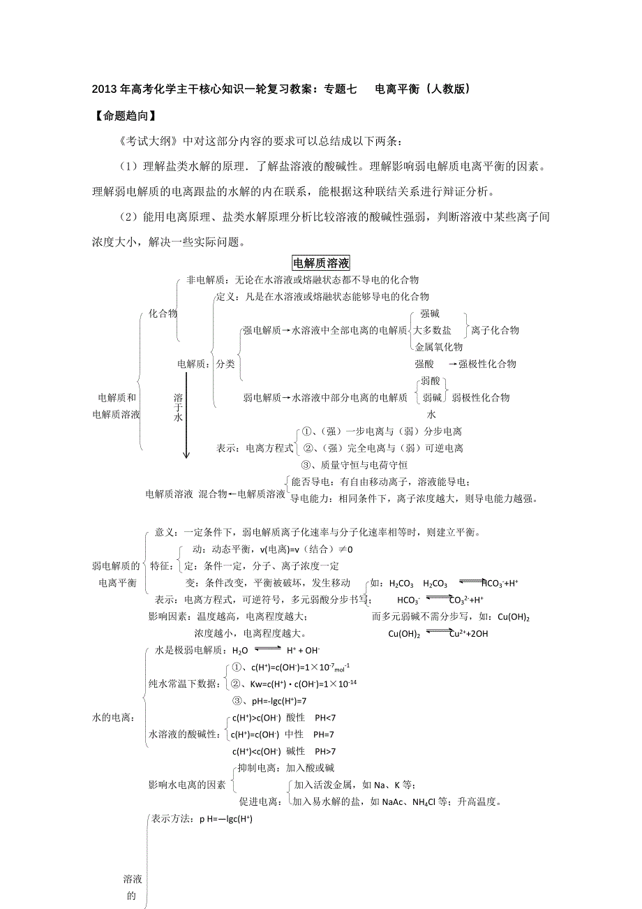 2013年高考化学主干核心知识一轮复习教案：专题七 电离平衡（人教版）.doc_第1页