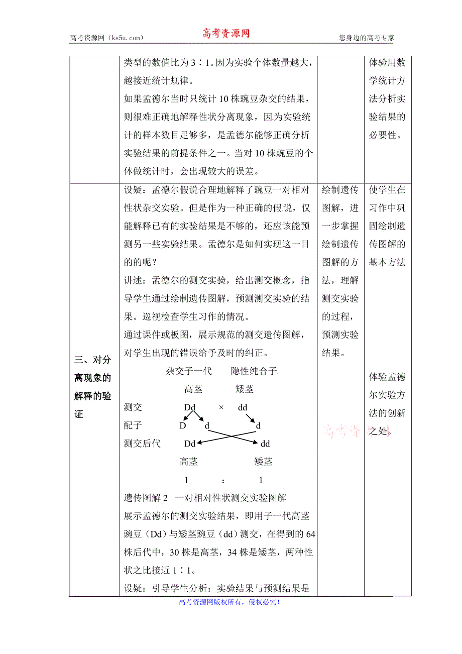 人教版高中生物必修二1.1《孟德尔的豌豆杂交实验（一）》第2课时教案 .doc_第3页