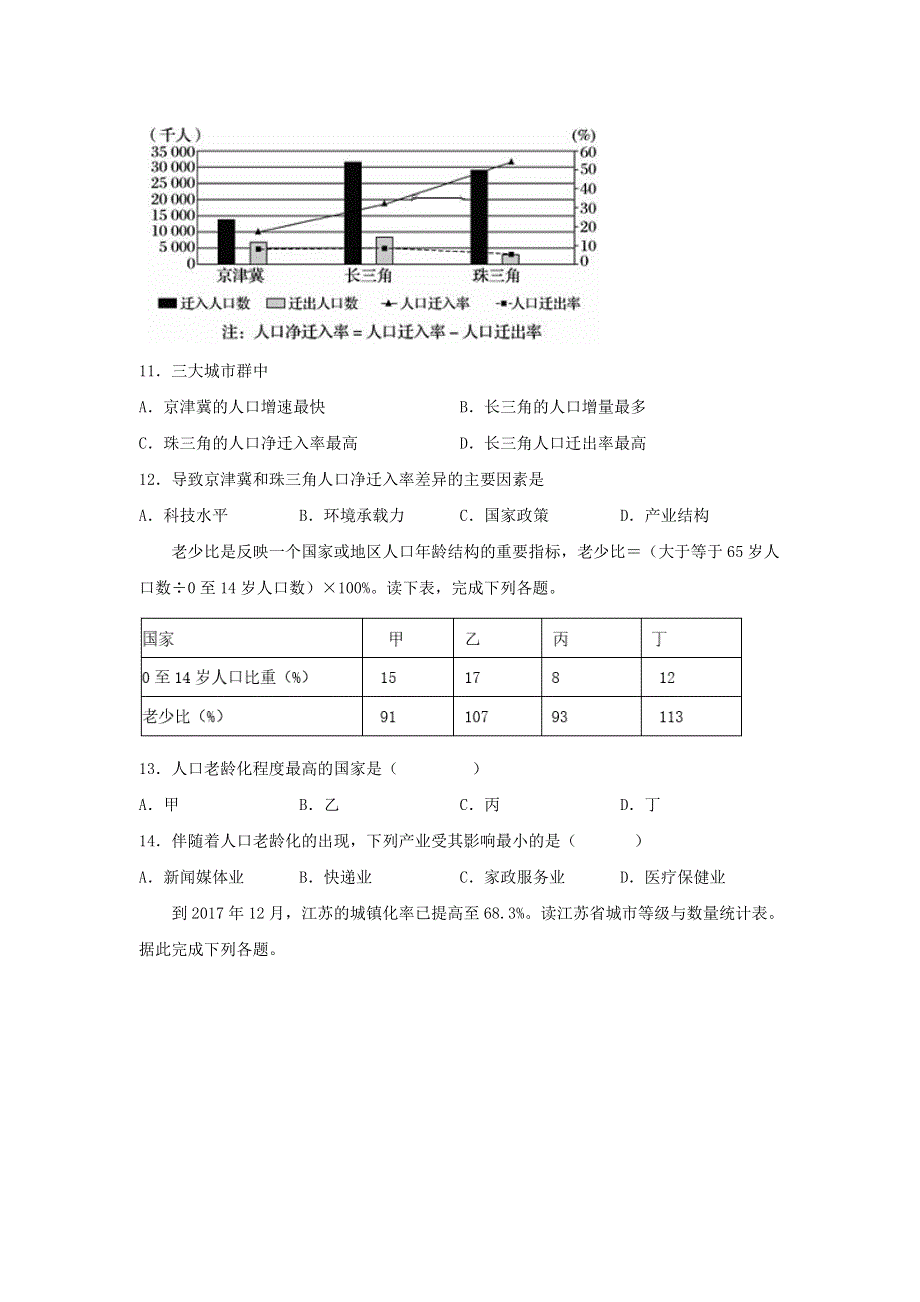 山东省微山二中2018-2019学年高一下学期期中考试考前模拟地理试题 WORD版含答案.doc_第3页