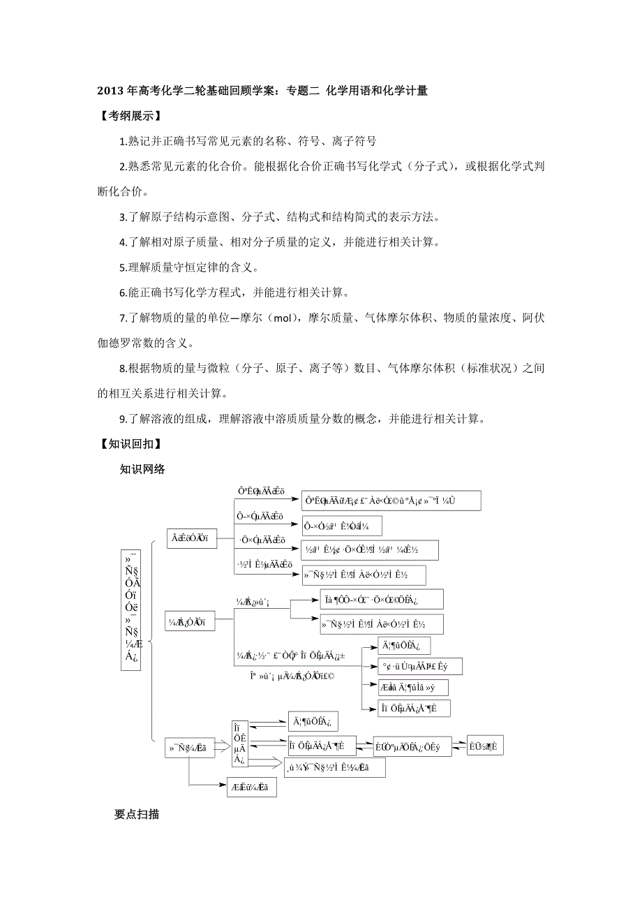 2013年高考化学二轮基础回顾学案：专题二 化学用语和化学计量.doc_第1页