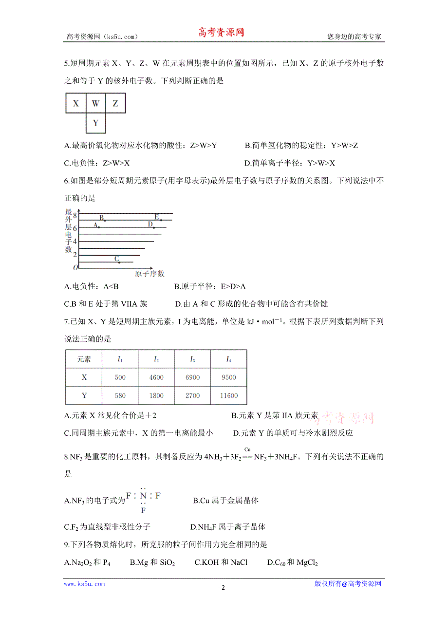 《发布》河南省商周联盟2020-2021学年高二下学期6月联考 化学 WORD版含答案BYCHUN.doc_第2页