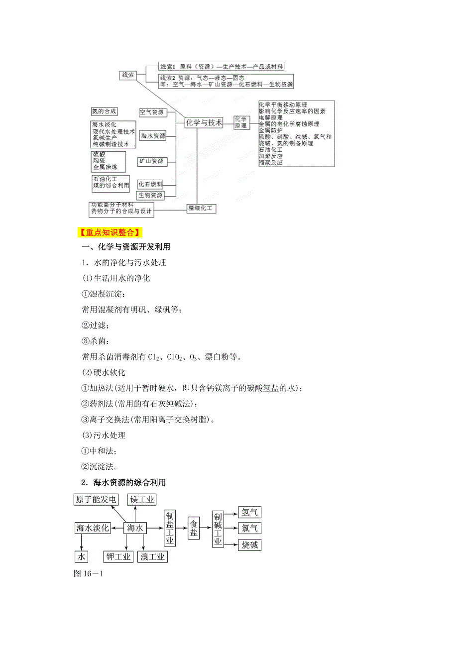 2013年高考化学二轮复习精品资料专题19 化学与技术教学案（教师版）.doc_第2页