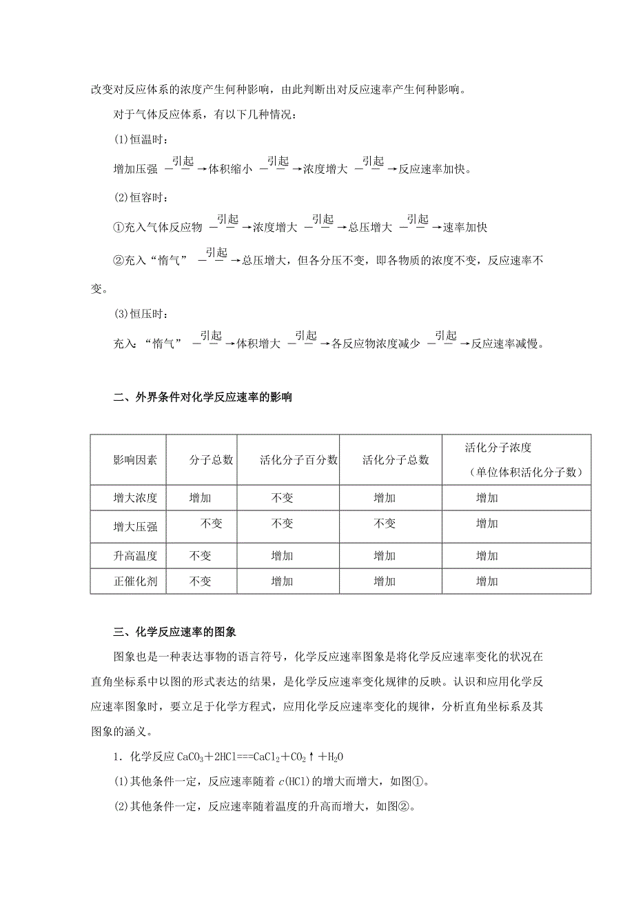 2013年高考化学二轮复习精品资料专题9 化学反应速率与化学平衡（教师版）.doc_第3页