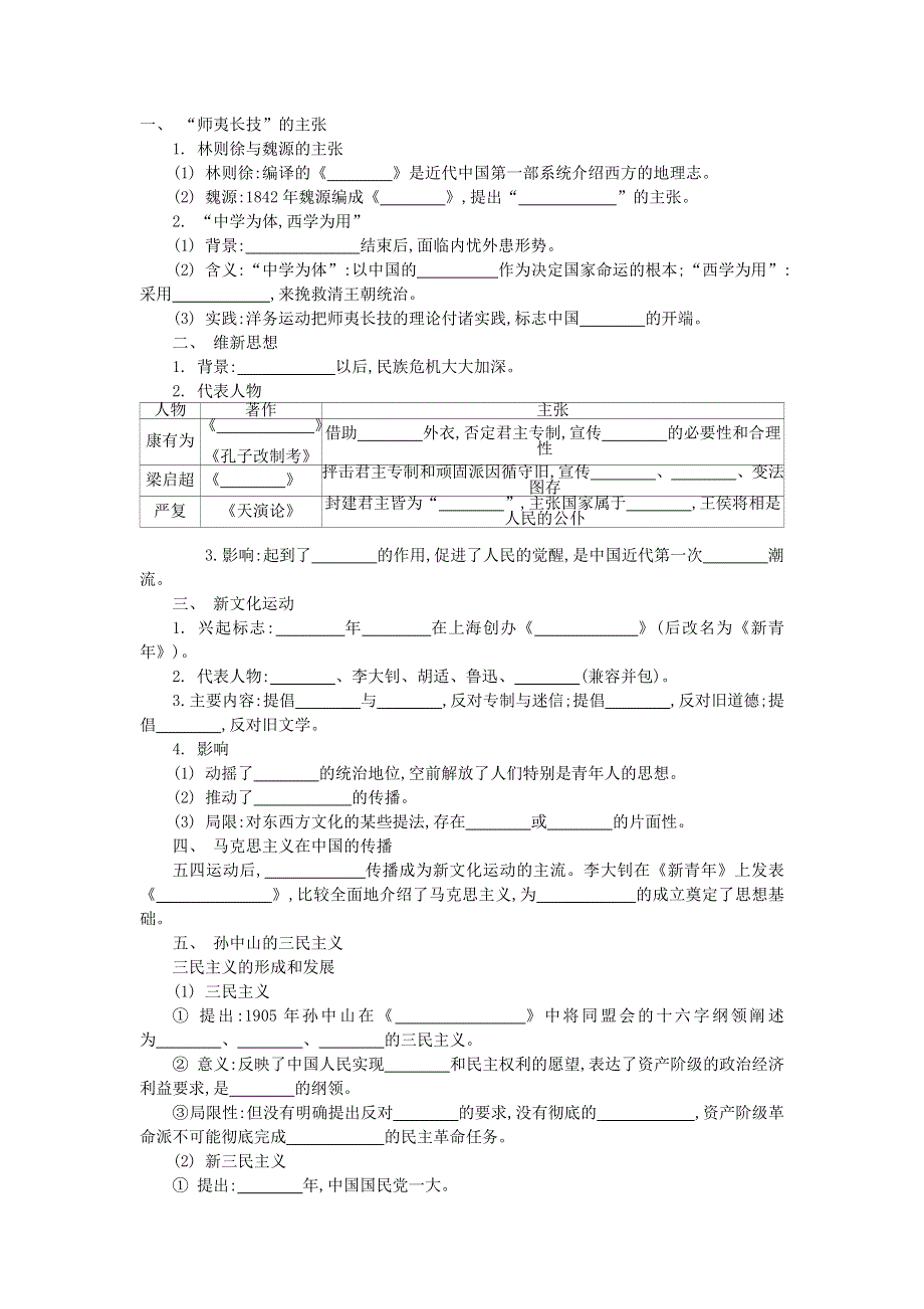 2016-2017学年高二历史人教版必修三第五单元 近代中国的思想解放潮流第六单元 20世纪以来中国重大思想理论成果（学案）.doc_第1页