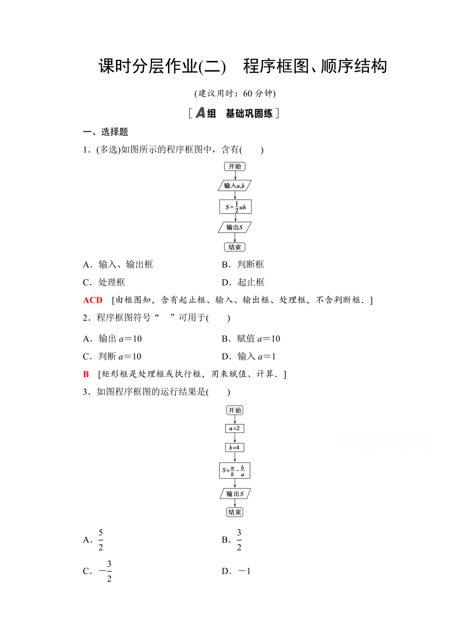 2020-2021学年数学人教A版必修3课时分层作业2　程序框图、顺序结构 WORD版含解析.doc_第1页