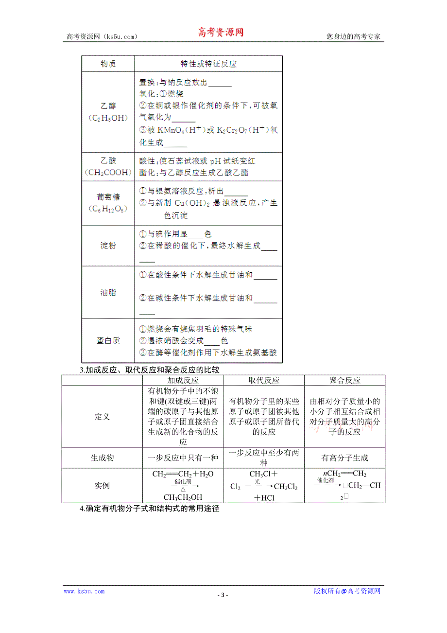 2013年高考化学复习之常见问题剖析专题：第12讲常见有机化合物中的常考问题.doc_第3页