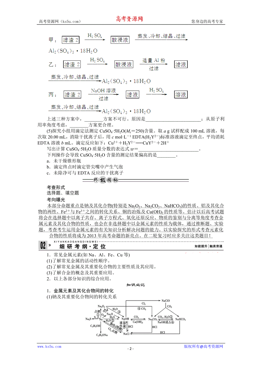 2013年高考化学复习之常见问题剖析专题：第11讲常见金属元素及其化合物中的常考问题.doc_第2页