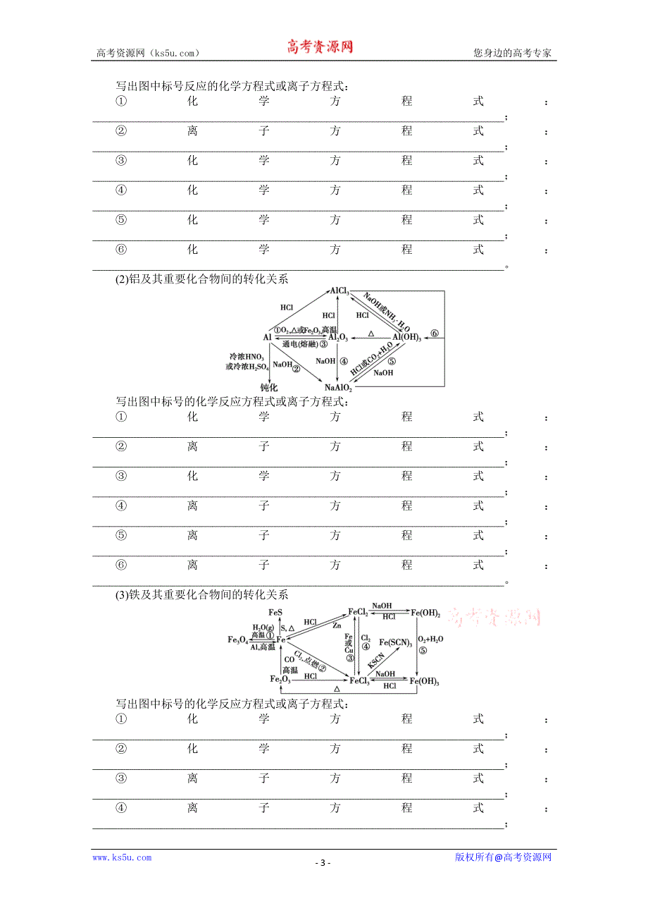 2013年高考化学复习之常见问题剖析专题：第11讲常见金属元素及其化合物中的常考问题.doc_第3页