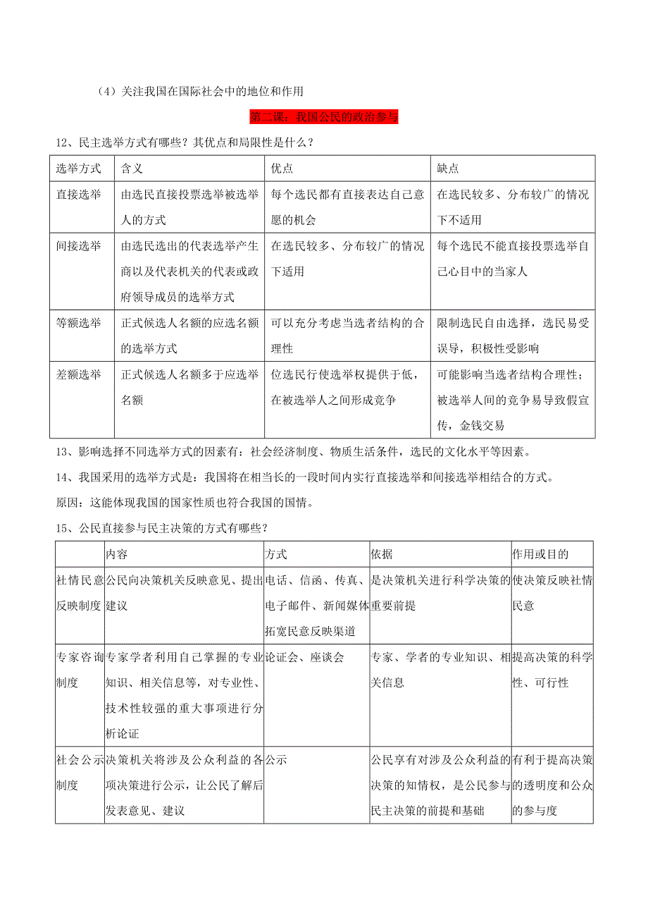 2012届高中政治学业水平测试必背宝典 第一单元公民的政治生活.doc_第3页