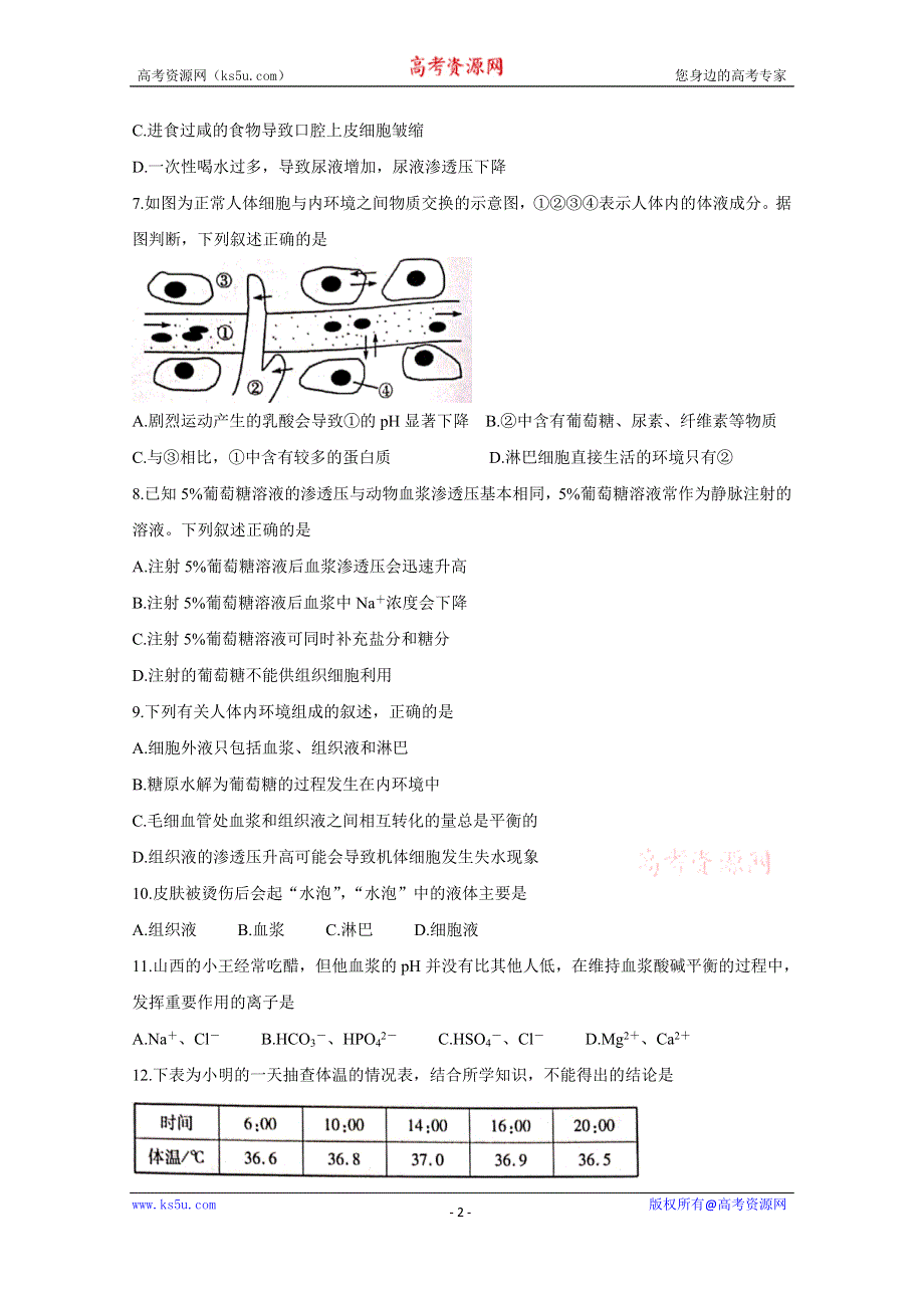 《发布》河南省天一大联考2020-2021学年高二阶段性测试（一） 生物 WORD版含答案BYCHUN.doc_第2页