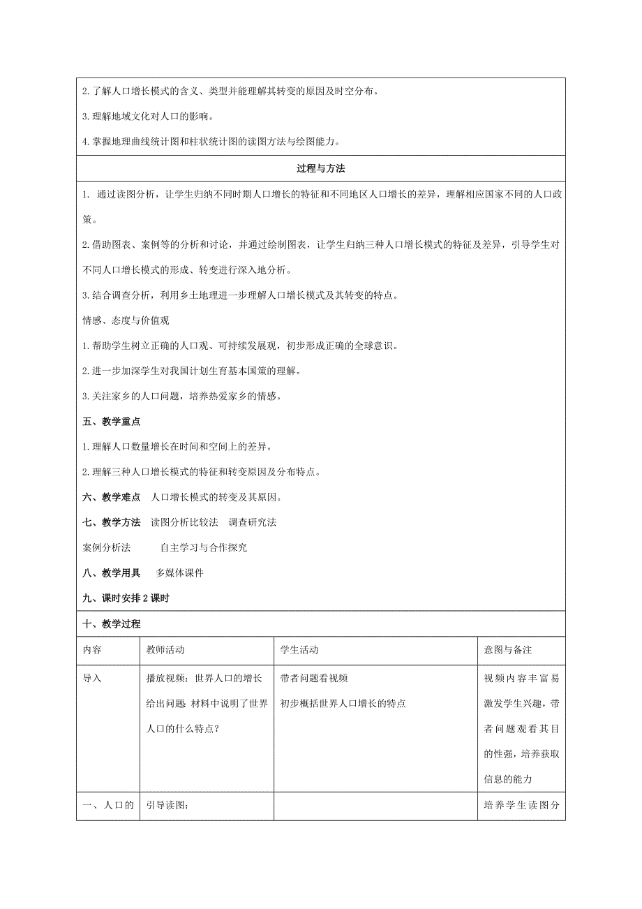 湖南省隆回县万和实验学校 高中地理人教新课标必修二教案 1.doc_第2页