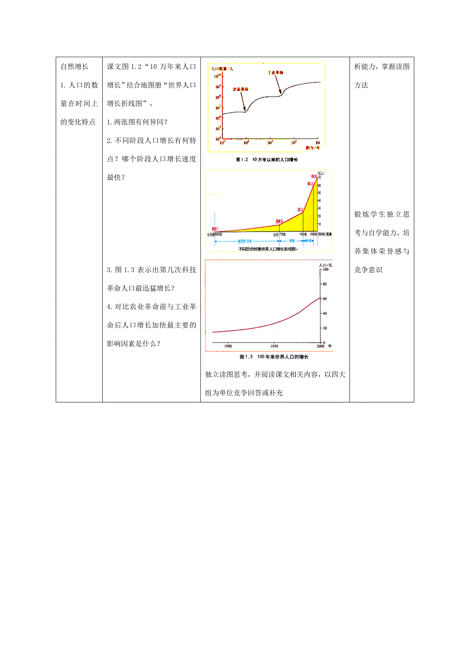 湖南省隆回县万和实验学校 高中地理人教新课标必修二教案 1.doc_第3页