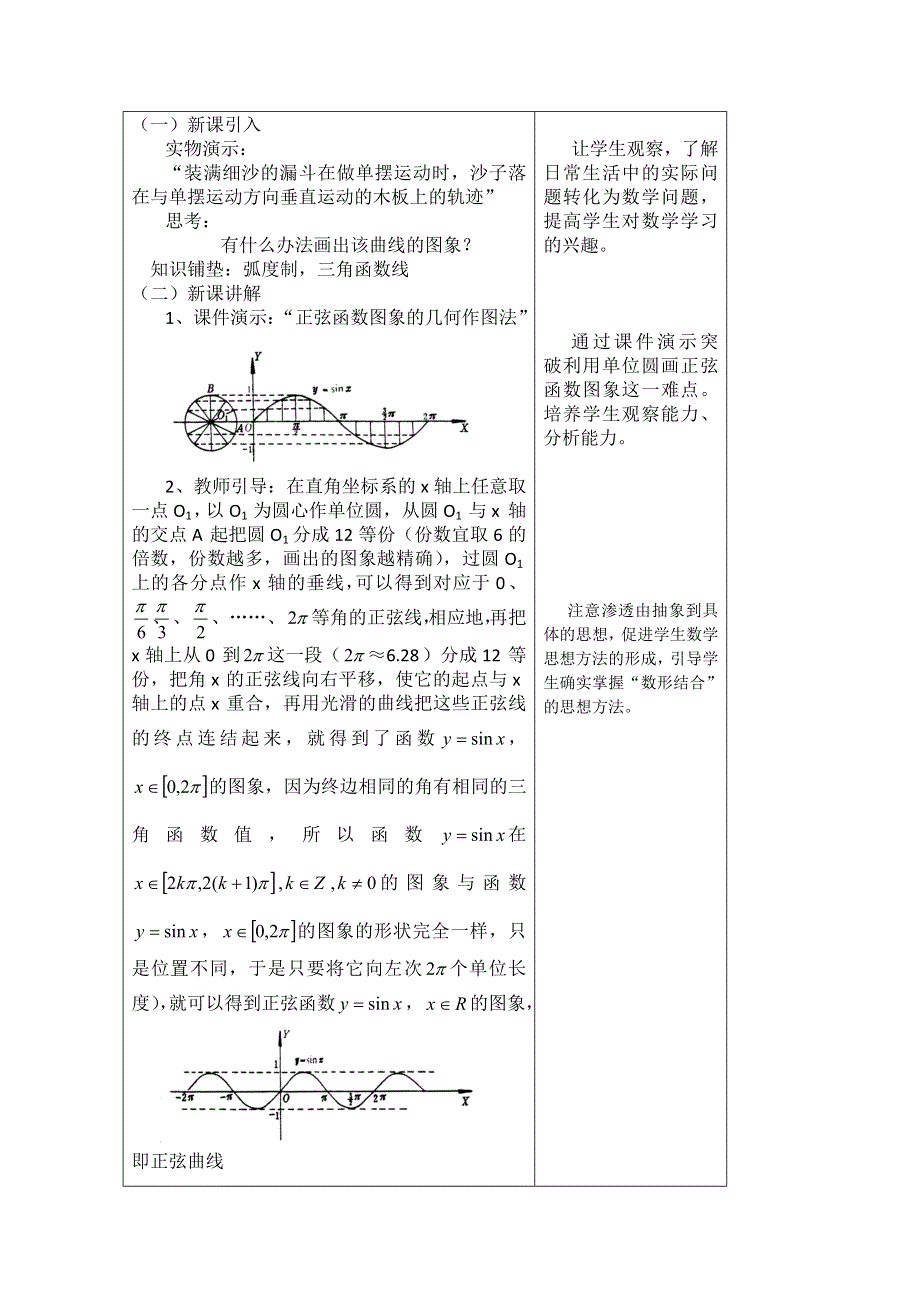 2020-2021学年数学人教A版必修4教学教案：1-4-1 正弦函数、余弦函数的图象 WORD版含答案.doc_第3页