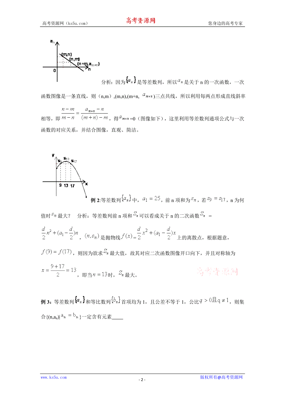 2012届高中数学：1.1.2从函数视角研究数列 素材 （北师大必修5）.doc_第2页