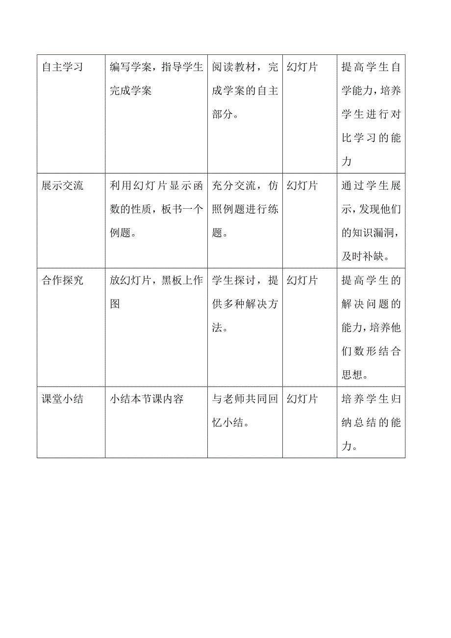 2020-2021学年数学人教A版必修4教学教案：1-4-3正切函数的性质与图象 （8） WORD版含答案.doc_第3页