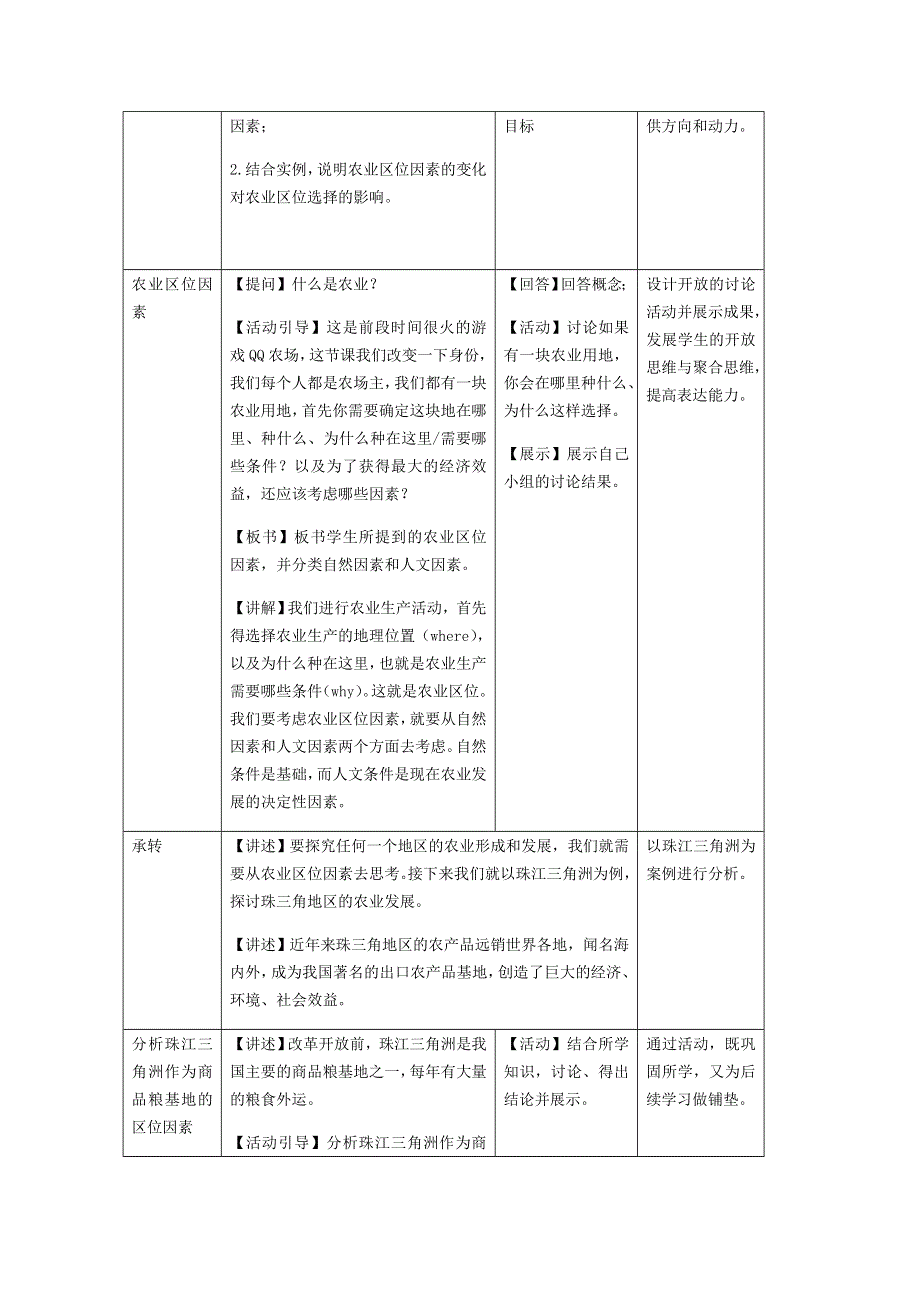 新教材2020-2021学年地理人教版（2019）必修第二册 第三章第一节 农业区位因素及其变化 教案 （2） WORD版含解析.docx_第3页