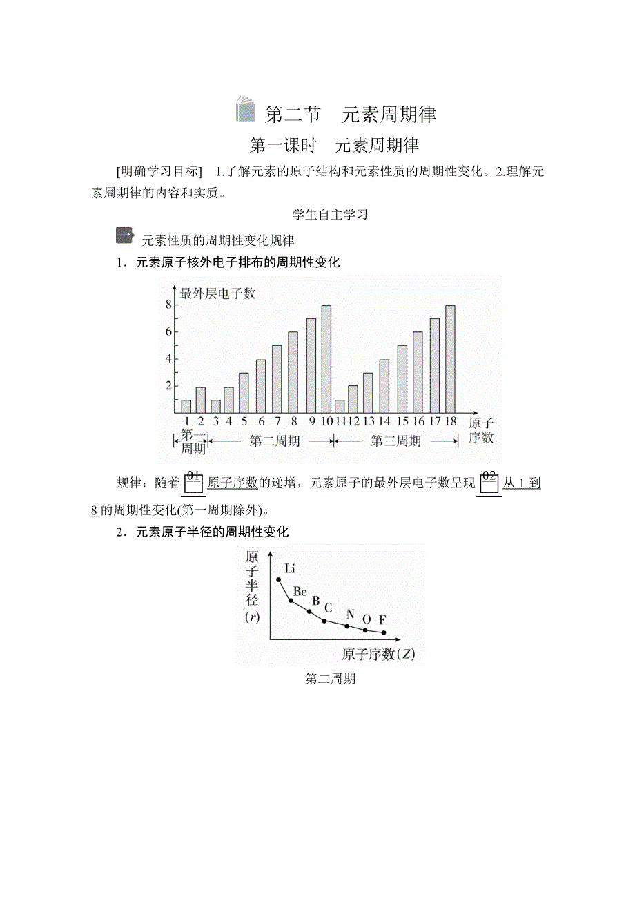 2020新教材化学同步新素养培优人教必修第一册讲义：第四章 第二节 第一课时 元素周期律 WORD版含答案.doc_第1页