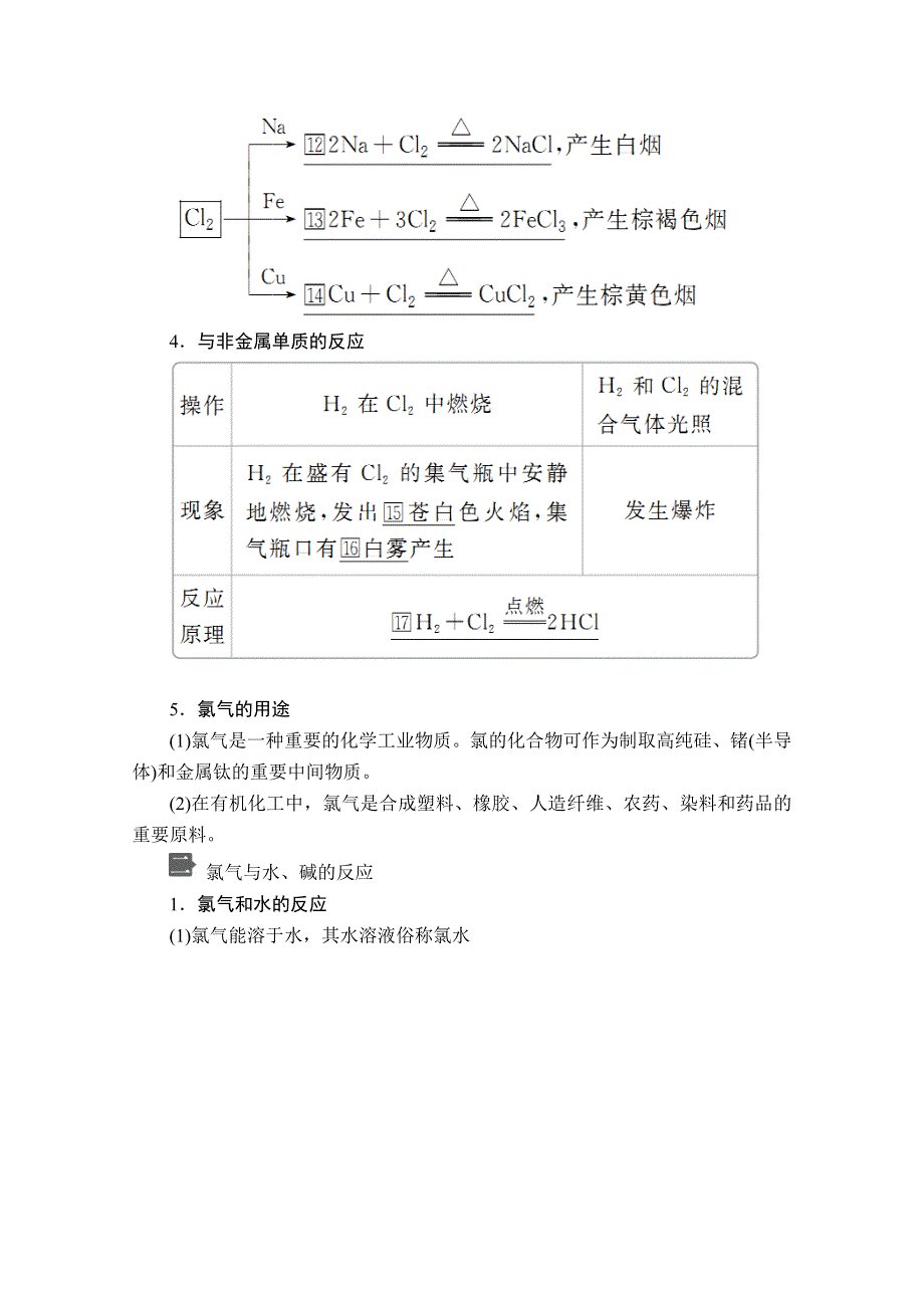 2020新教材化学同步新素养培优人教必修第一册讲义：第二章 第二节 第一课时 氯气的性质 WORD版含答案.doc_第2页