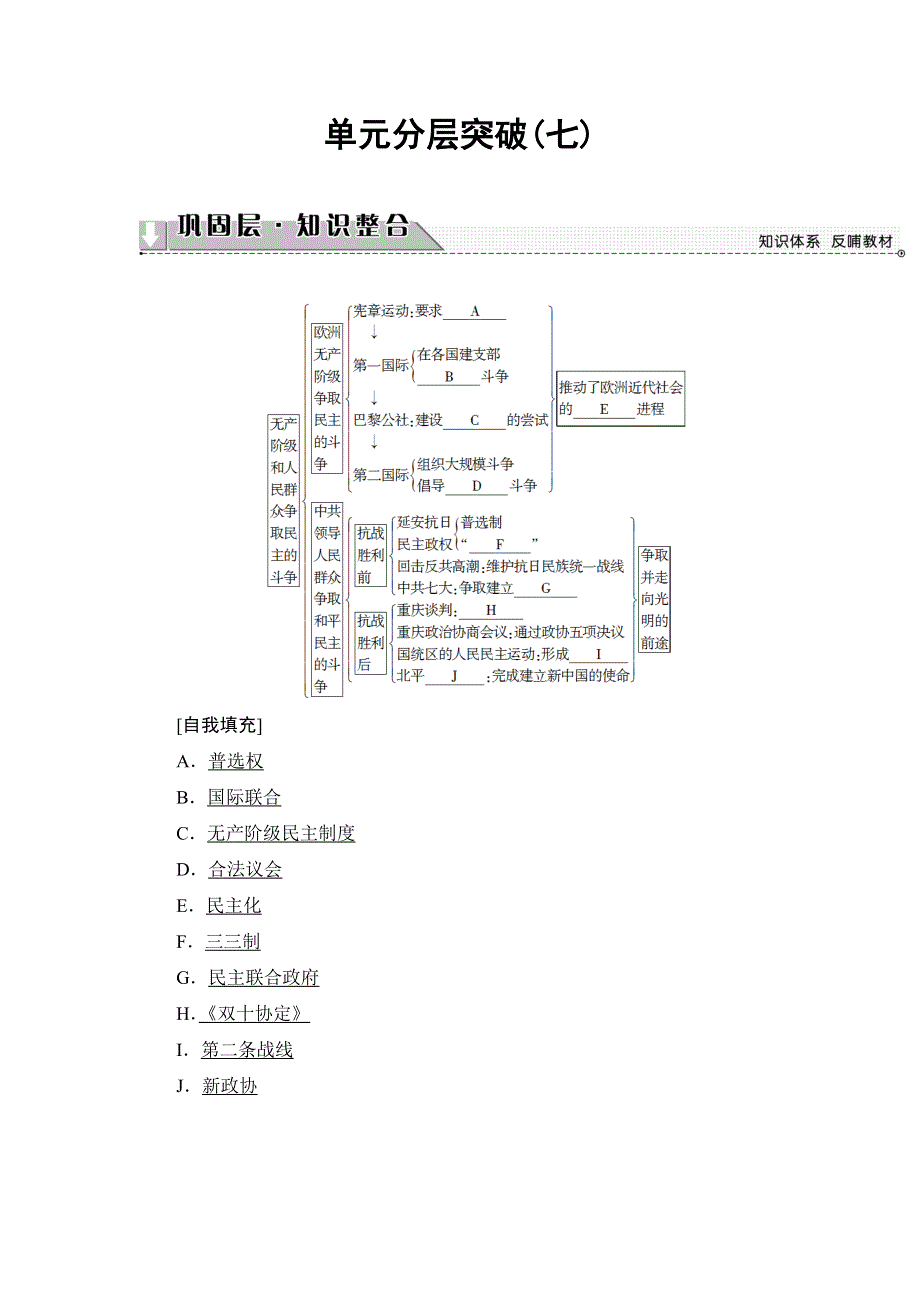 2016-2017学年高二历史人教选修2单元分层突破7 WORD版含解析.doc_第1页