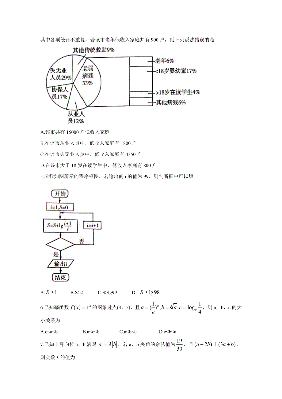 《发布》河南省天一大联考“顶尖计划”2020届高三第一次联考 数学（理） WORD版含答案BYCHUN.doc_第2页