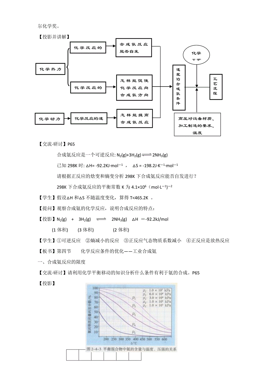 《优选整合》鲁科版高中化学选修四2-4 化学反应条件的优化——工业合成氨（教案） .doc_第2页