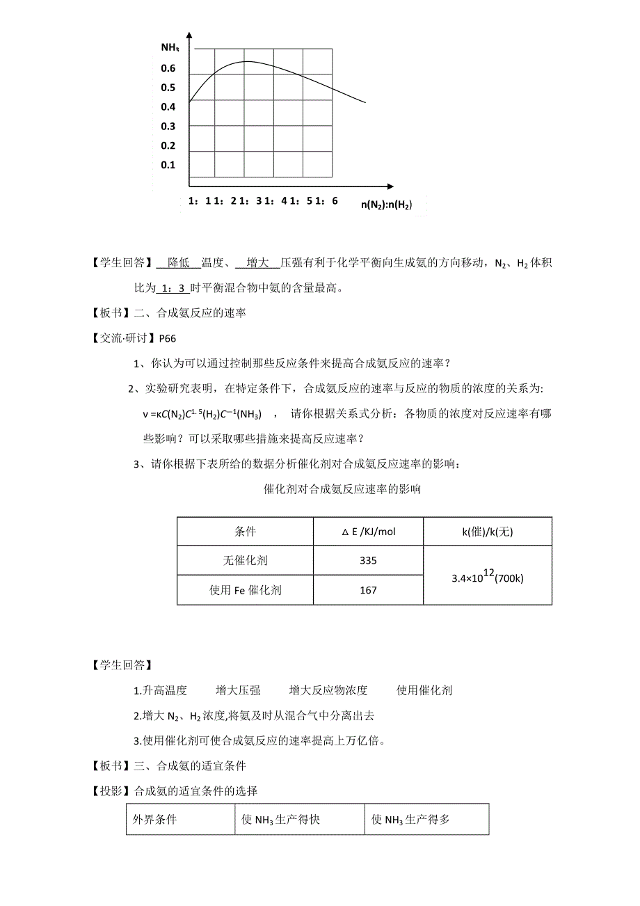 《优选整合》鲁科版高中化学选修四2-4 化学反应条件的优化——工业合成氨（教案） .doc_第3页