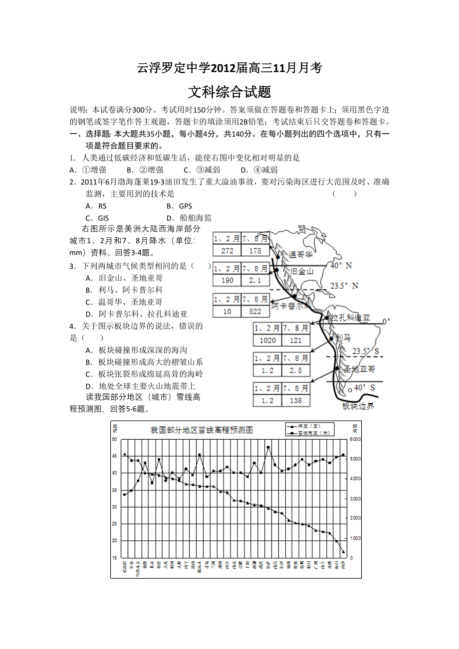 广东省云浮罗定中学2012届高三11月月考（文综）.doc_第1页