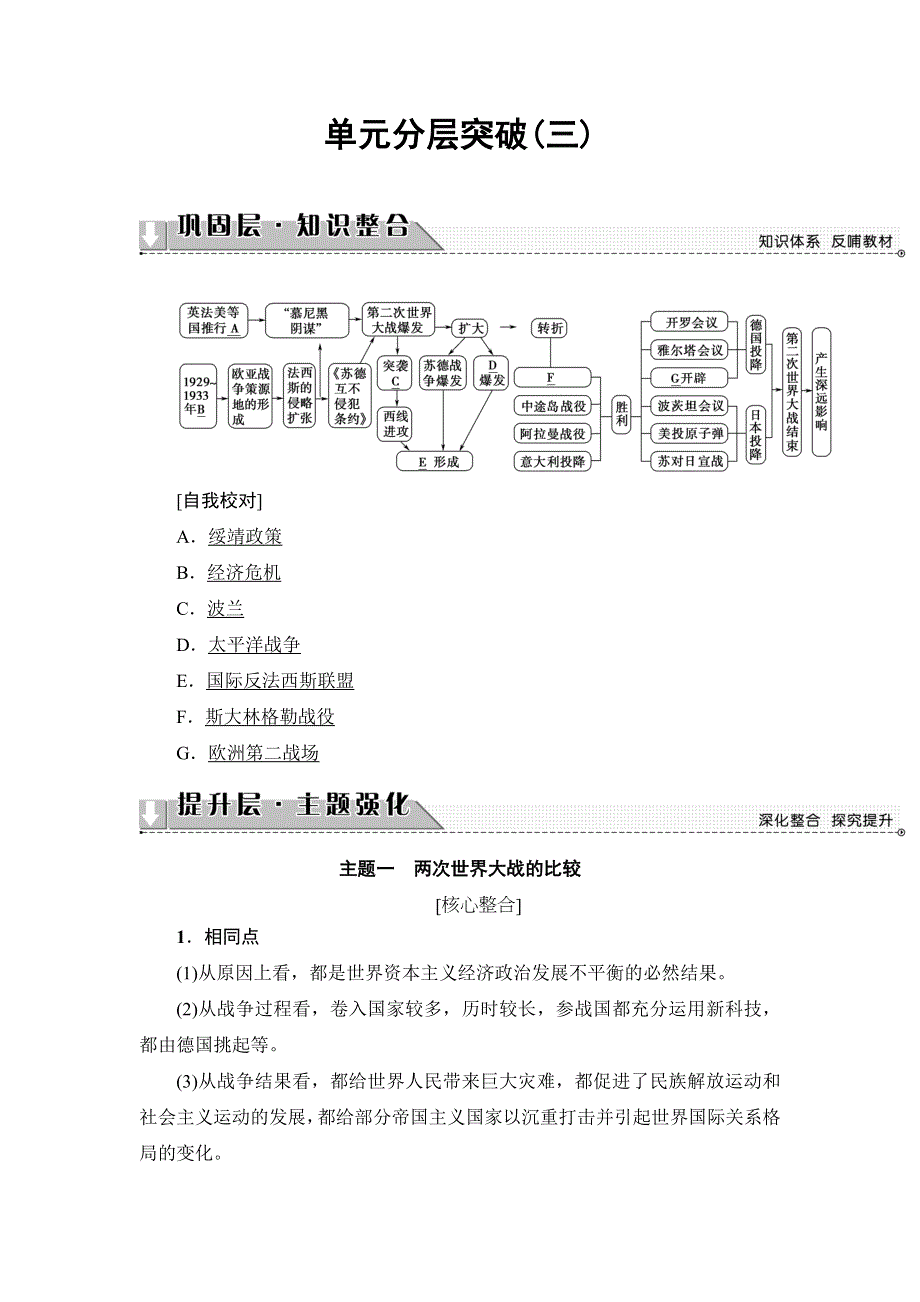 2016-2017学年高二历史人教选修3学案：第3单元-单元分层突破 WORD版含解析.doc_第1页