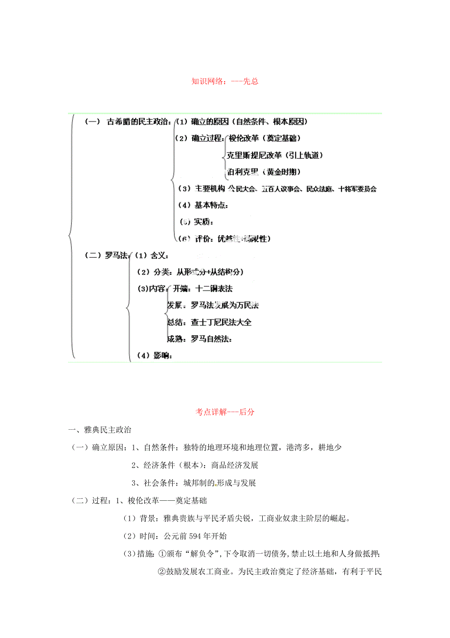 2013年高考历史一轮复习精品学案 专题02 古希腊古罗马的政治制度（教师版）.doc_第2页