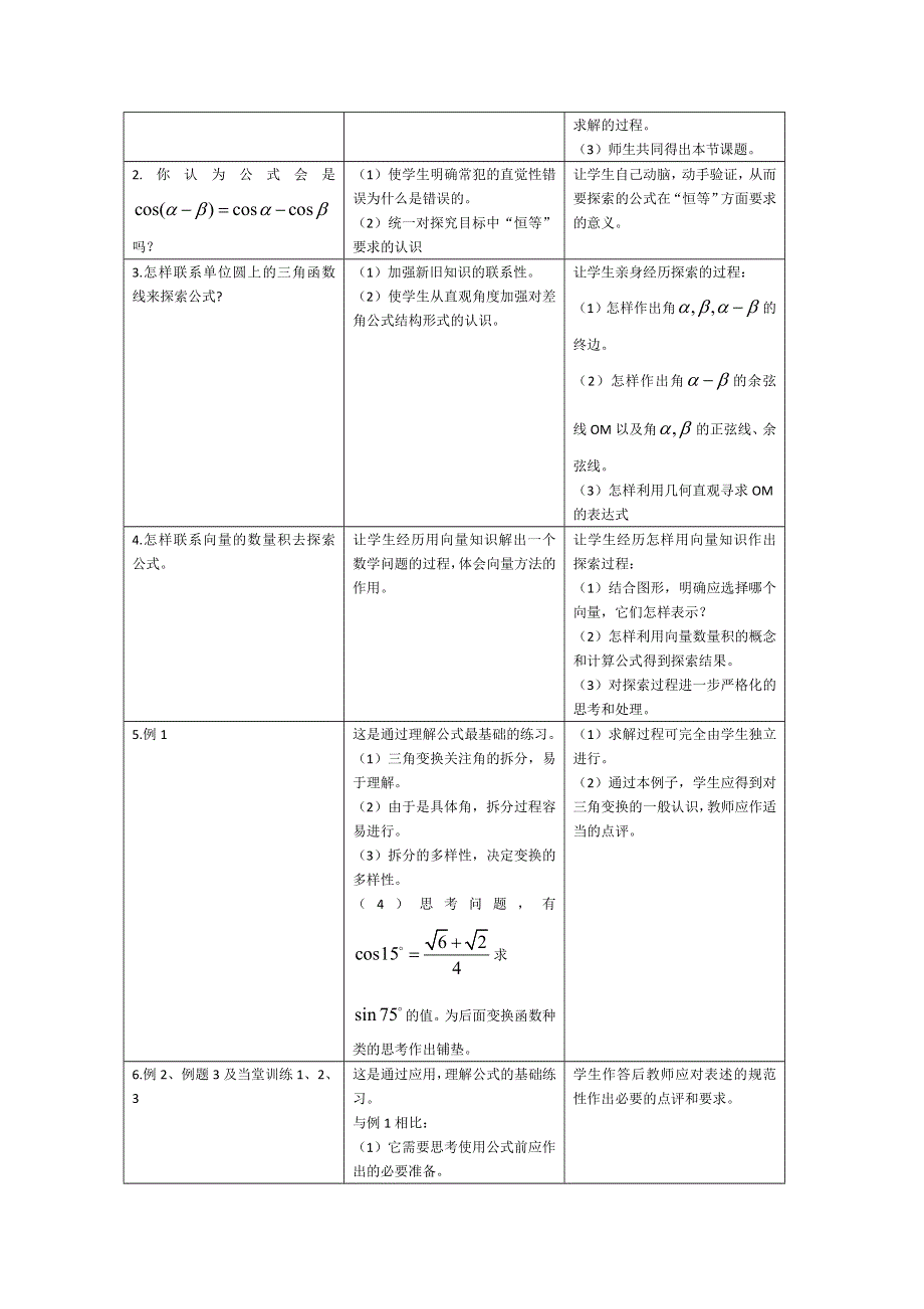 2020-2021学年数学人教A版必修4教学教案：3-1-1 两角差的余弦公式 WORD版含答案.doc_第2页