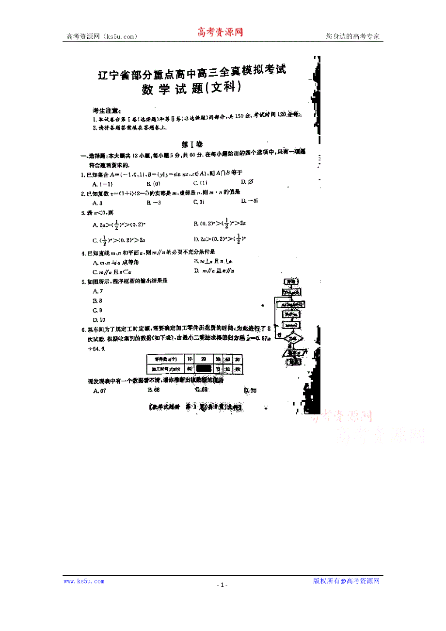 辽宁省抚顺市部分重点高中2015届高三下学期高考模拟考试数学（文）试题 扫描版含答案.doc_第1页