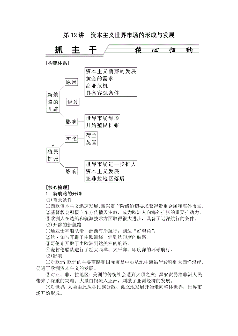 2013年高考历史三轮突破练习（核心梳理 思维点拨） 第12讲《资本主义世界市场的形成与发展》.doc_第1页