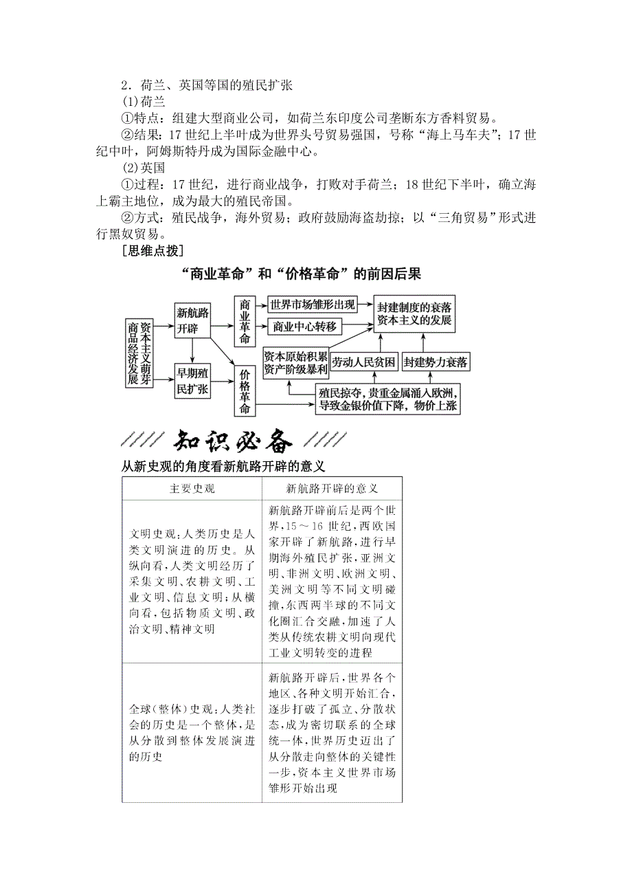 2013年高考历史三轮突破练习（核心梳理 思维点拨） 第12讲《资本主义世界市场的形成与发展》.doc_第2页