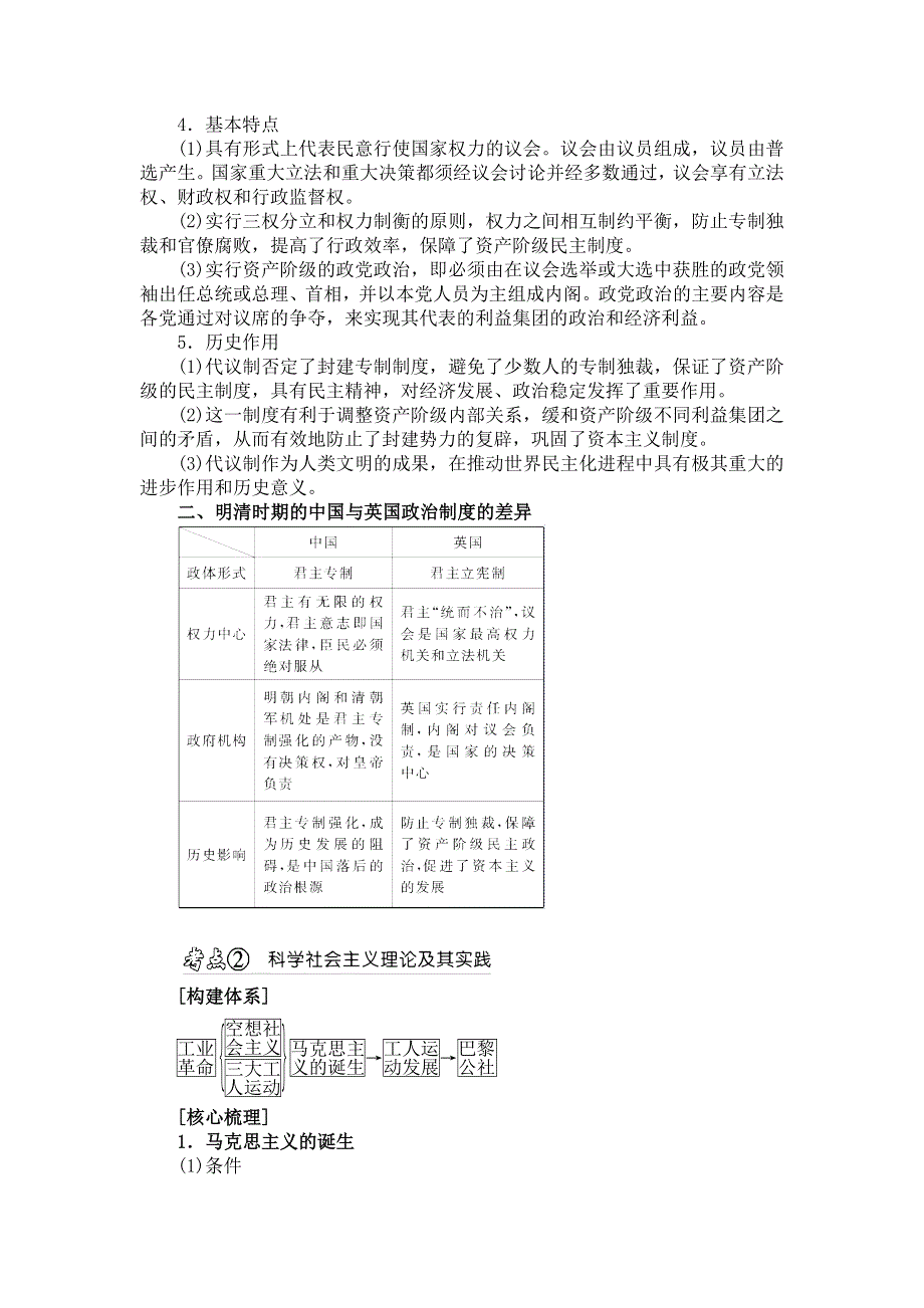 2013年高考历史三轮突破练习（核心梳理 思维点拨） 第11讲《西方民主政治的演进和社会主义理论》.doc_第3页