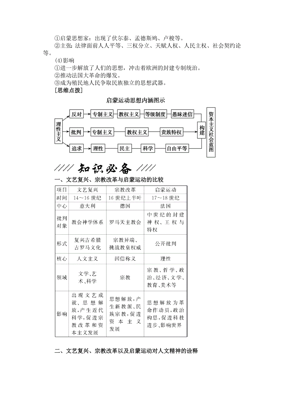 2013年高考历史三轮突破练习（核心梳理 思维点拨） 第13讲《近代西方人文精神的发展和近代科学》.doc_第2页