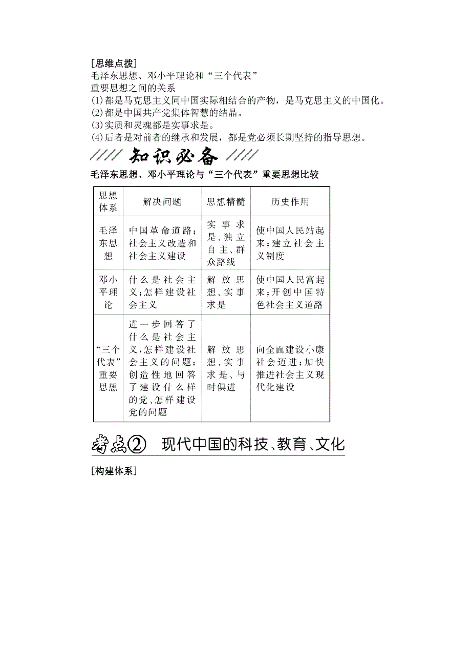 2013年高考历史三轮突破练习（核心梳理 思维点拨） 第09讲《现代中国的重大思想理论成果与科技、教育、文化》.doc_第2页