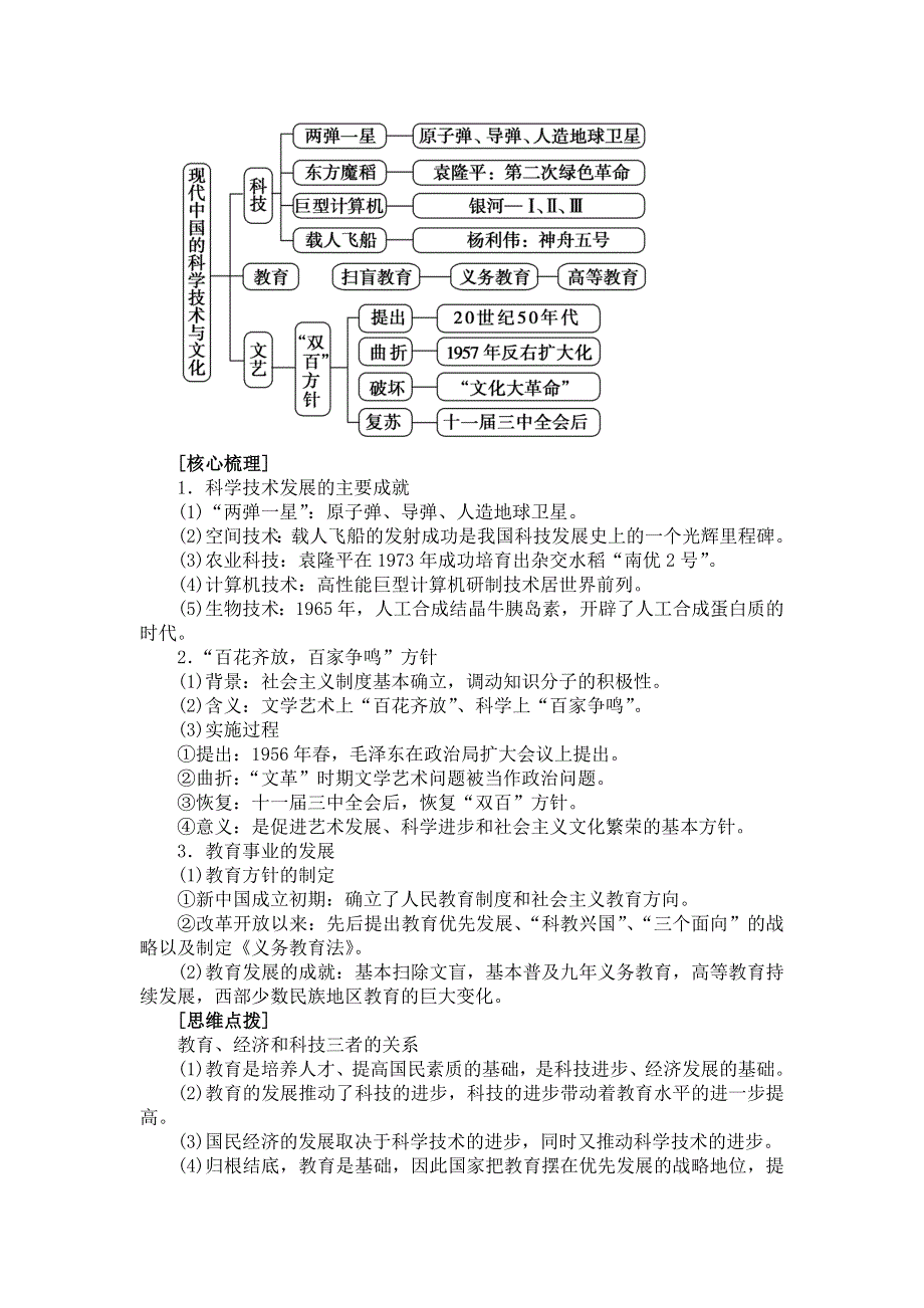 2013年高考历史三轮突破练习（核心梳理 思维点拨） 第09讲《现代中国的重大思想理论成果与科技、教育、文化》.doc_第3页