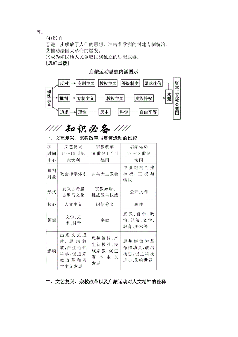 2013年高考历史二轮专题复习讲义 第13讲　近代西方人文精神的发展和近代科学.doc_第2页