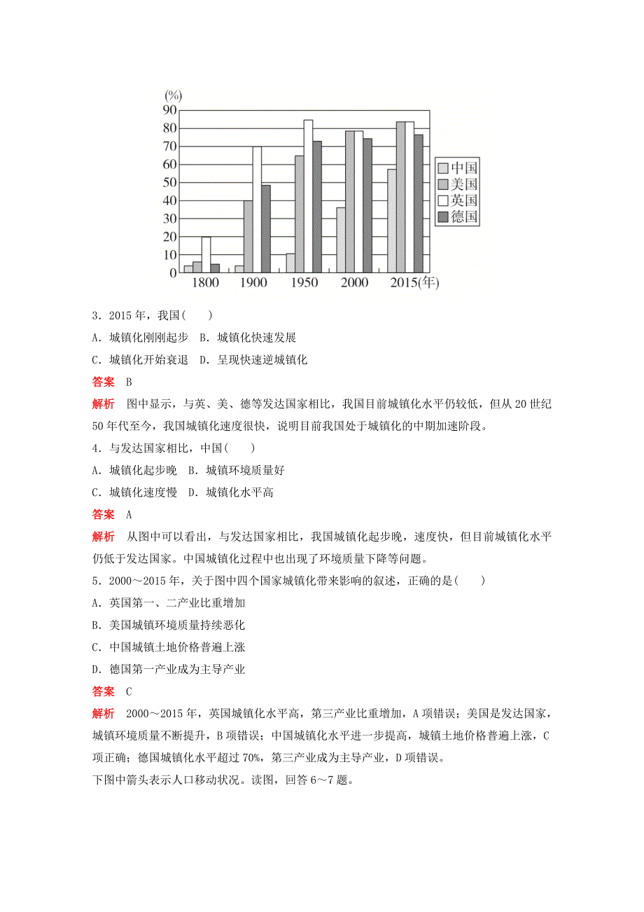 2020新教材高中地理 第二章 乡村和城镇 第三节 不同地区城镇化的过程和特点训练（含解析）中图版必修第二册.doc_第2页