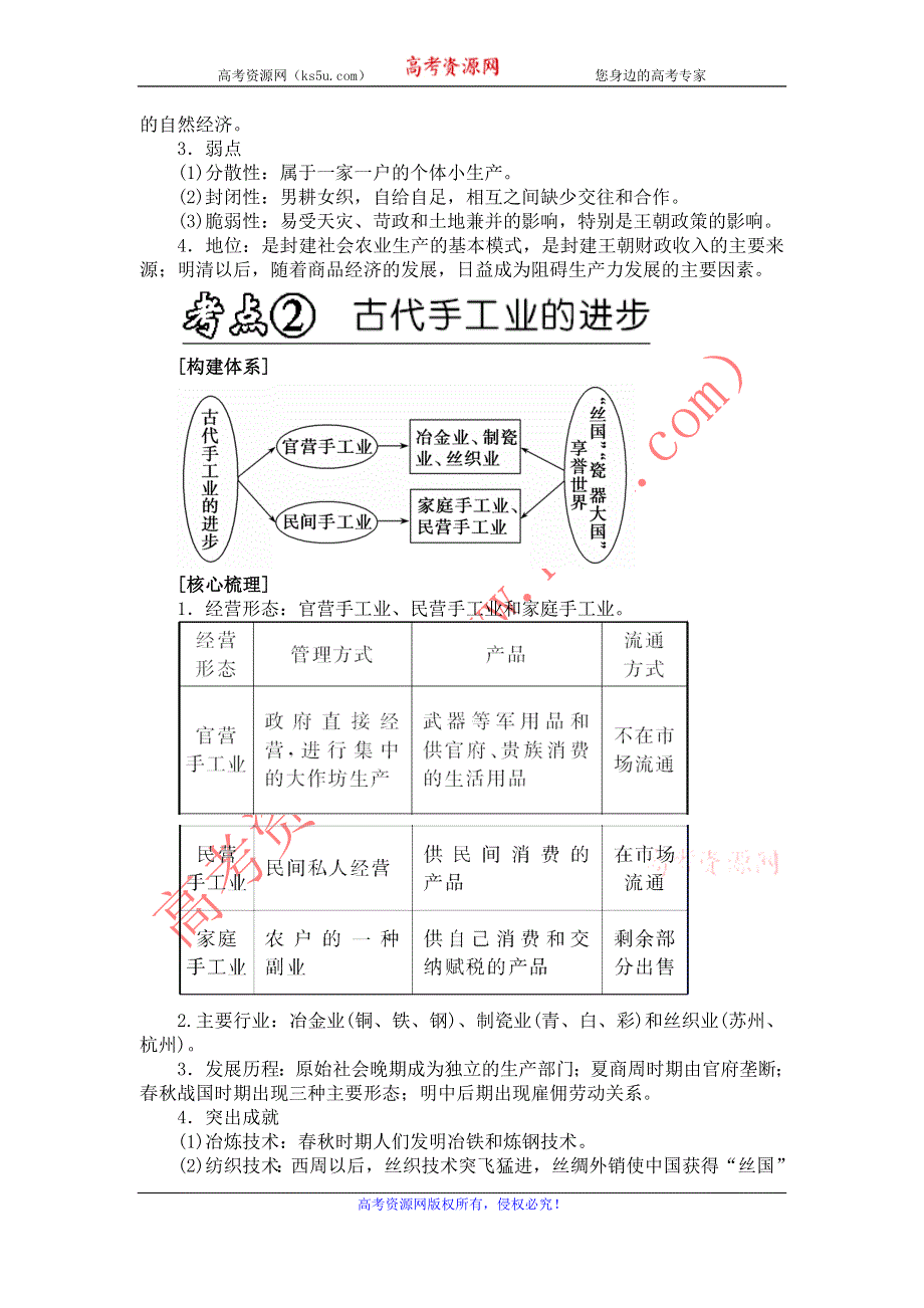 2013年高考历史二轮专题复习讲义 第02讲　古代中国的经济.doc_第2页