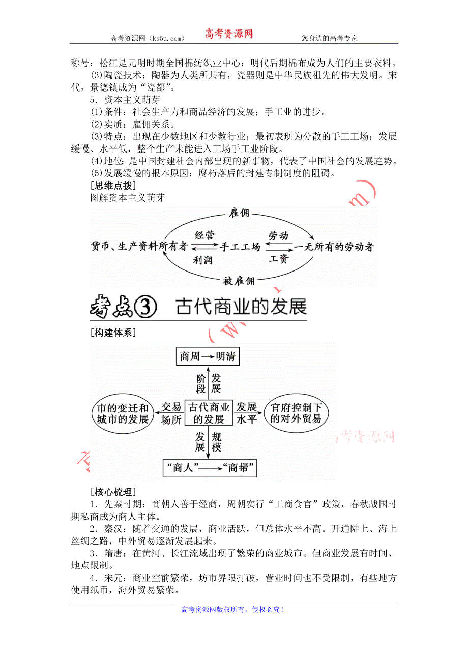 2013年高考历史二轮专题复习讲义 第02讲　古代中国的经济.doc_第3页