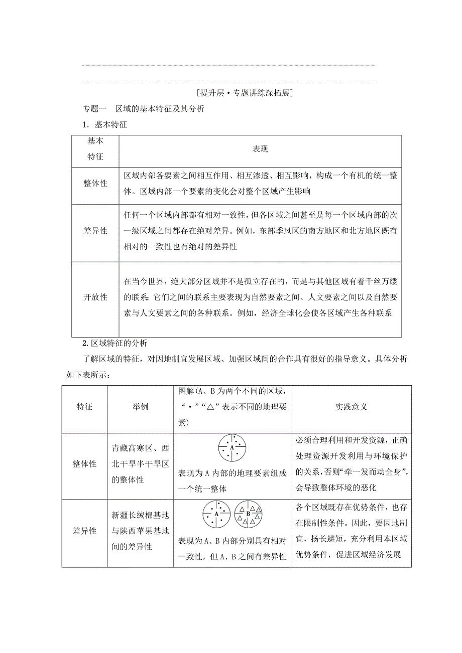 2018秋中图版高中地理必修三同步学案：第1章 区域地理环境和人类活动 章末小结与测评 WORD版含答案.doc_第2页