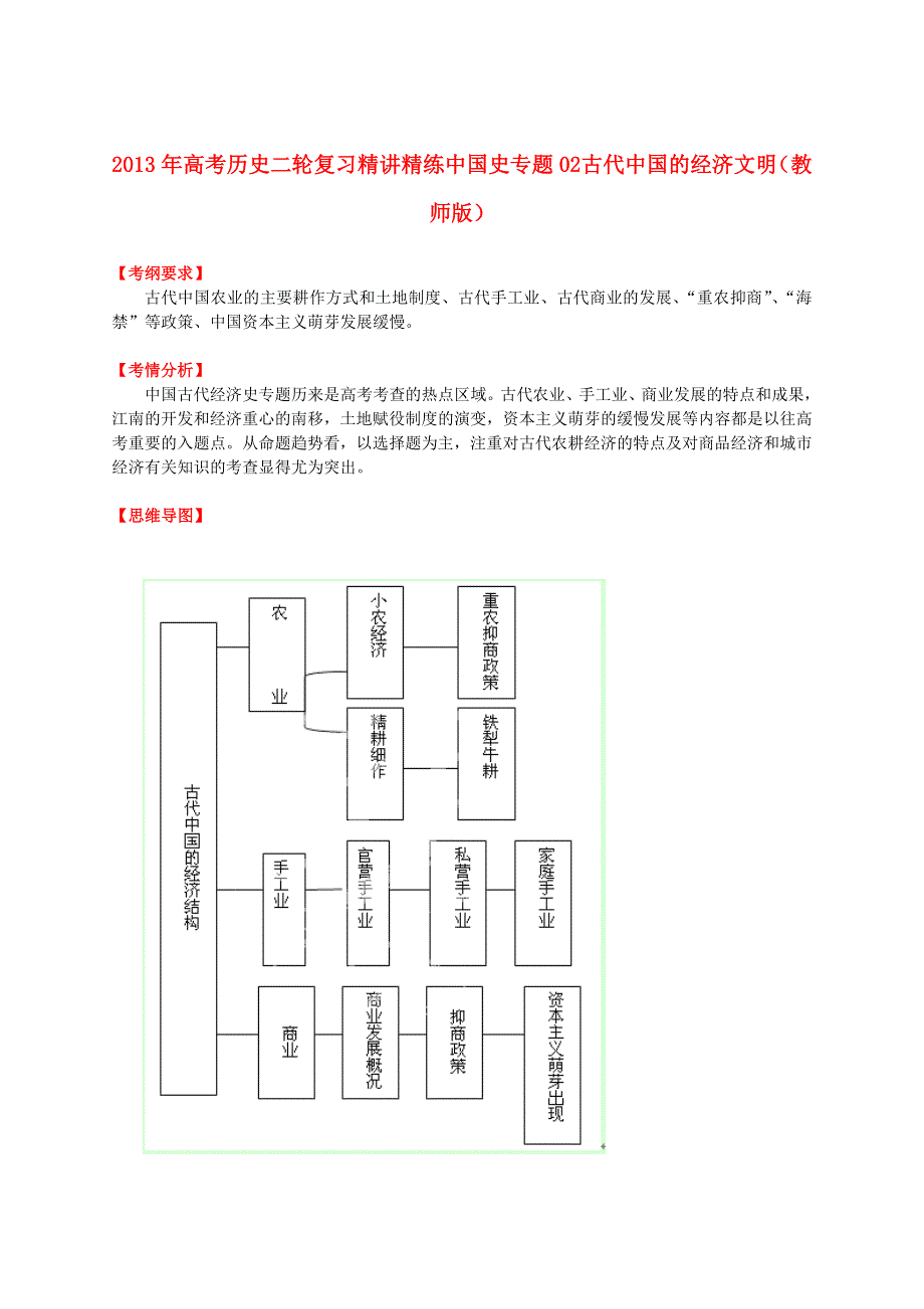 2013年高考历史二轮复习 精讲精练中国史（含解析） 专题02 古代中国的经济文明（教师版） WORD版含答案.doc_第1页