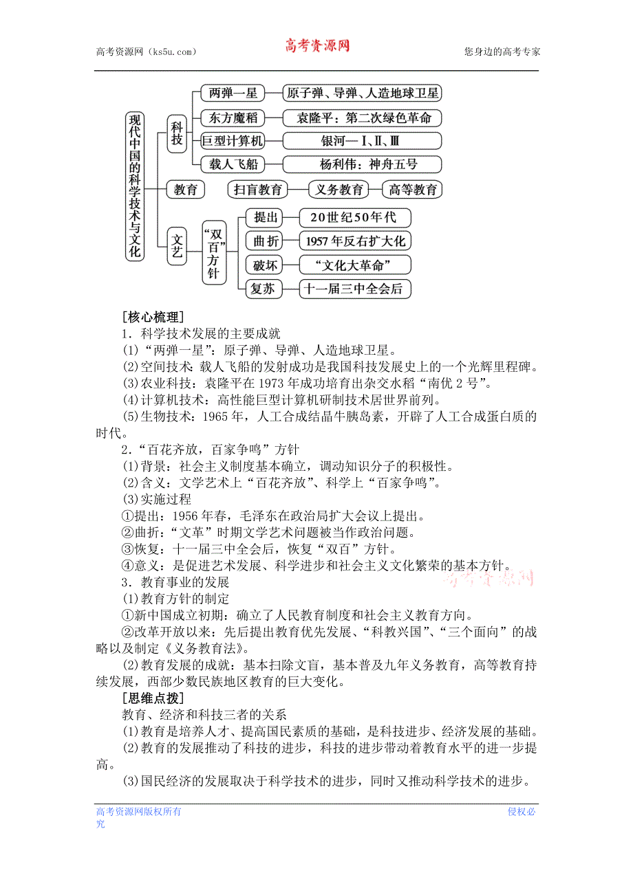 2013年高考历史三轮突破练习（核心梳理+思维点拨） 第09讲《现代中国的重大思想理论成果与科技、教育、文化》.doc_第3页