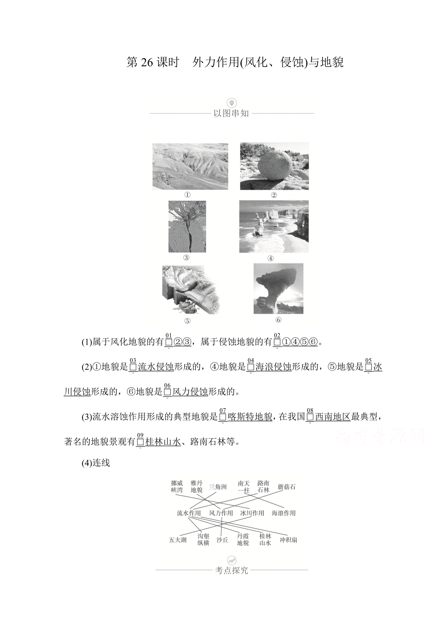 2021届高考地理一轮创新教学案：第八讲 第26课时 外力作用（风化、侵蚀）与地貌 WORD版含解析.doc_第1页