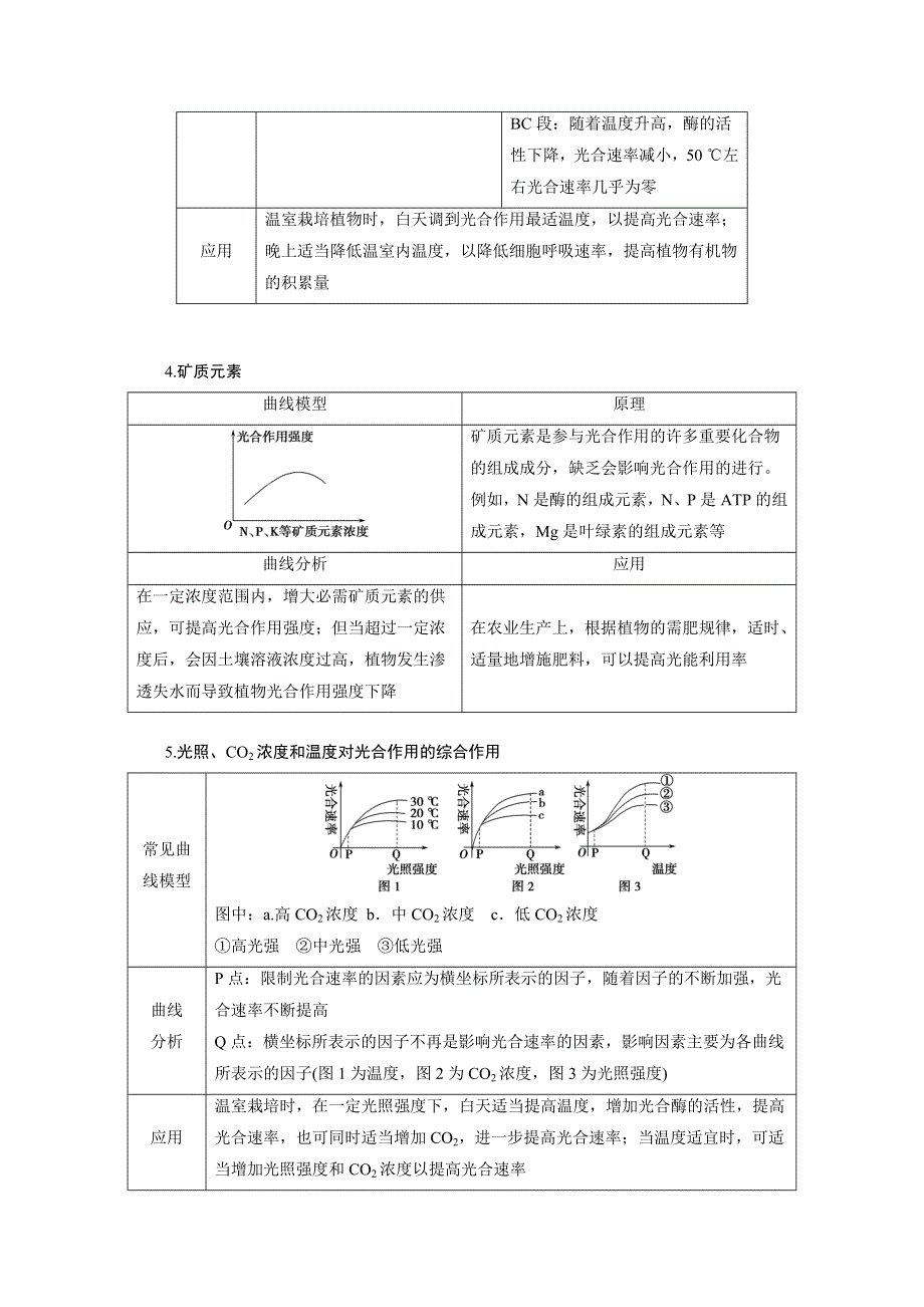 2022届新高考生物苏教版一轮学案：第10讲　光合作用（Ⅱ） WORD版含解析.doc_第3页