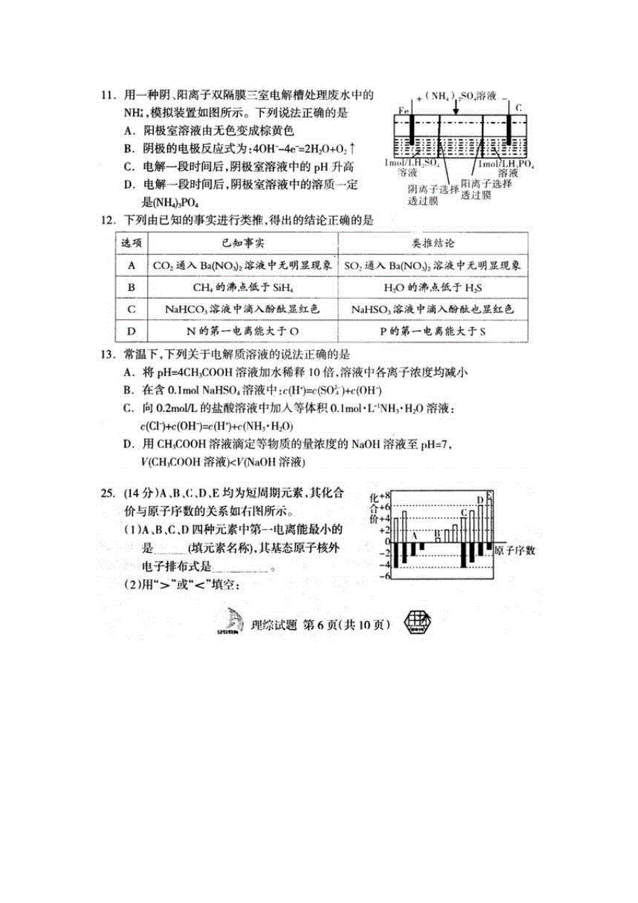 《江淮名校系列卷》安徽省江淮名校2015届徽典高考&最后一卷理综化学试题 扫描版含答案.doc_第2页